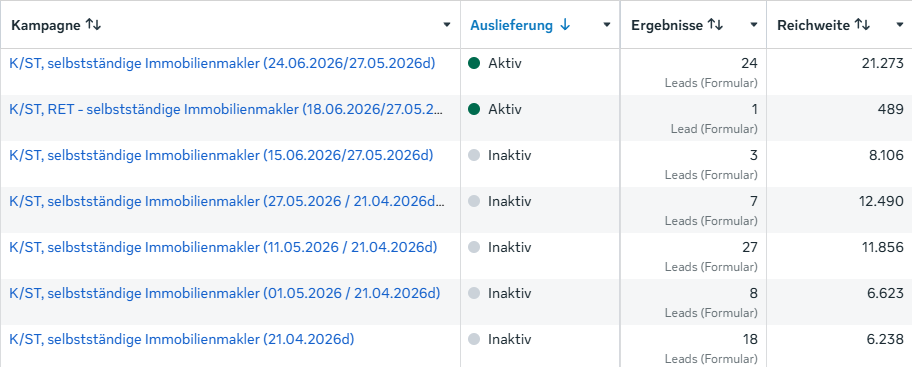 Meta-Werbeanzeigenmanager: Immobilienmakler, Stuttgart